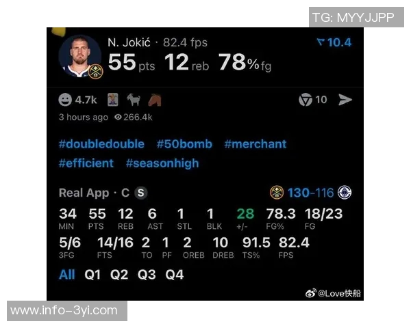 杰特霍华德单节狂砍22分并列本赛季第五哈登27分领跑约基奇紧随其后